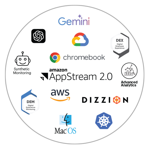 AIOps-for-Hybrid-cloud-eg-final