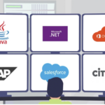 innovations monitorizacion 360