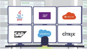 innovations monitorizacion 360