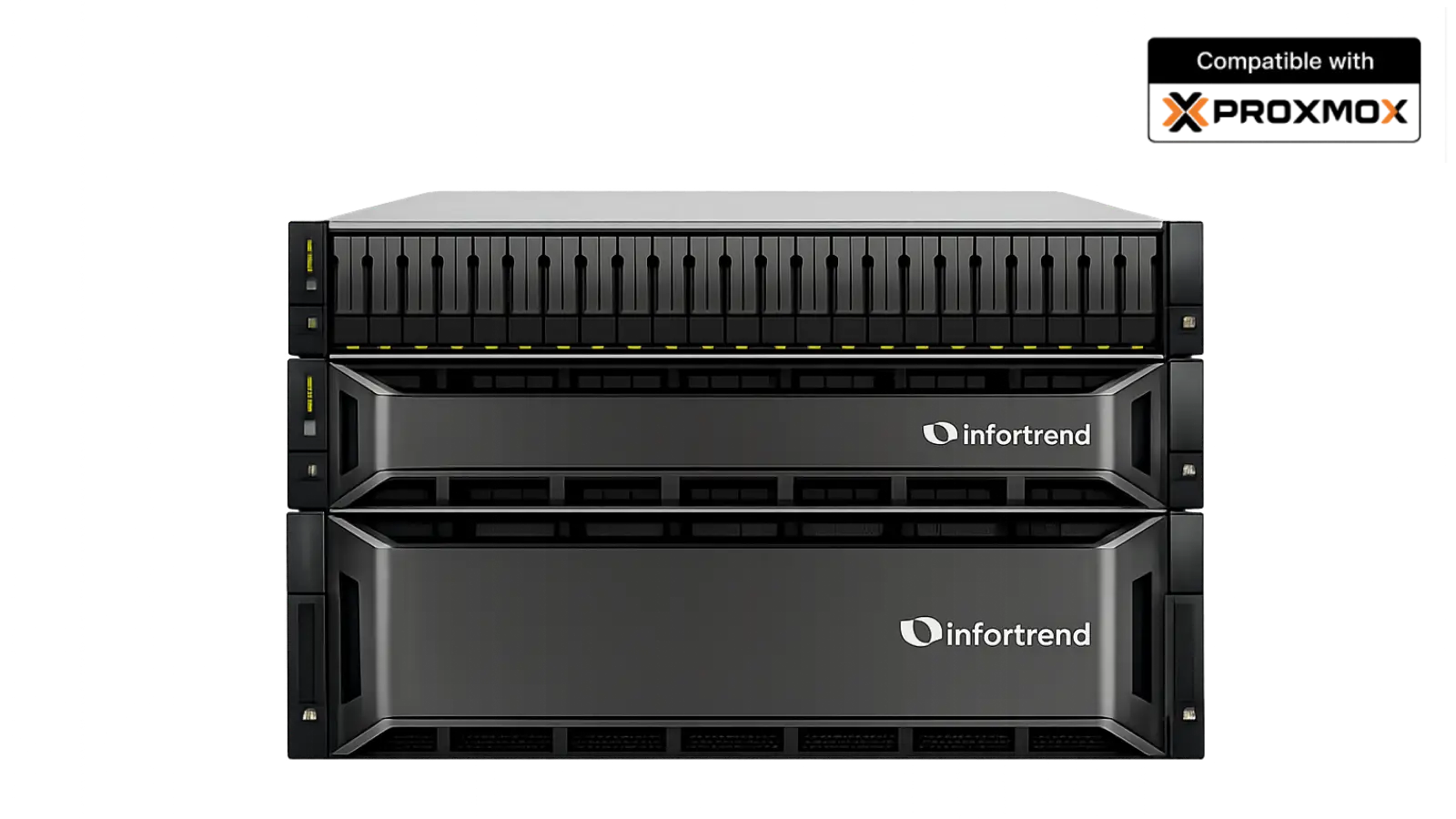 Almacenamiento unificado para entornos Proxmox VE con EonStor GS ...